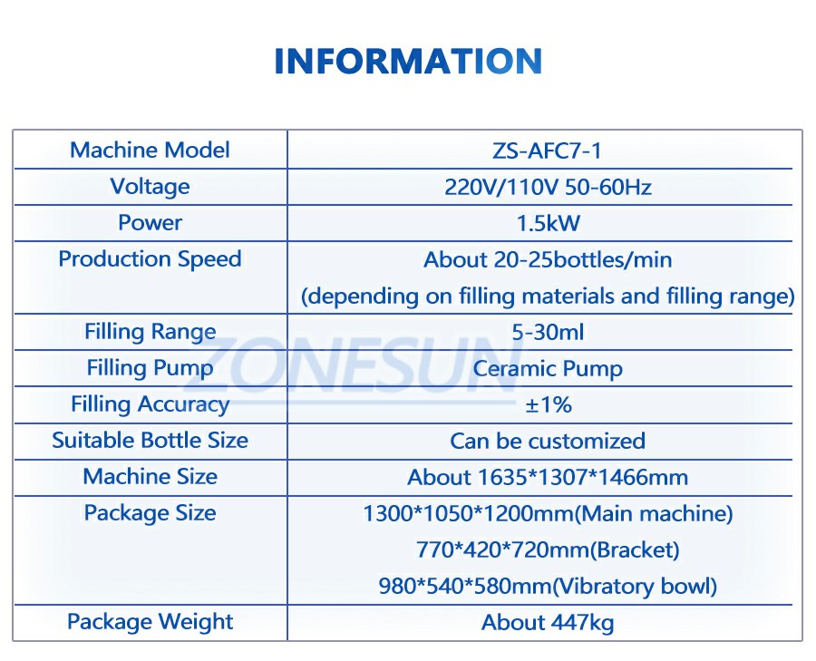 พารามิเตอร์ของเครื่องบรรจุและปิดฝายาหยอดตา