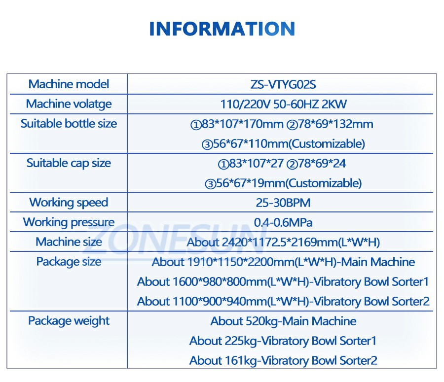 พารามิเตอร์ของเครื่องกดฝา