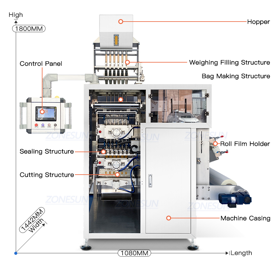 Diagrama de la máquina envasadora de paquetes de condimentos