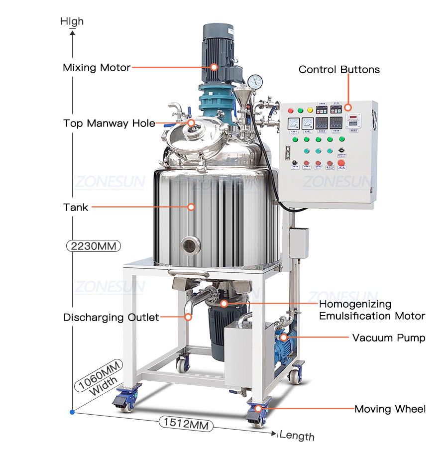 Diagram Tangki Homogenizer
