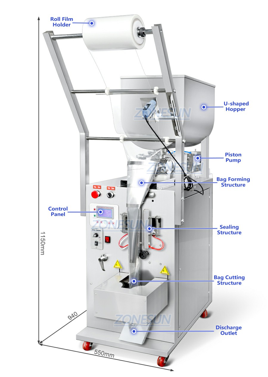 Diagram Of Liquid Bleach Sachet Packaging Machines