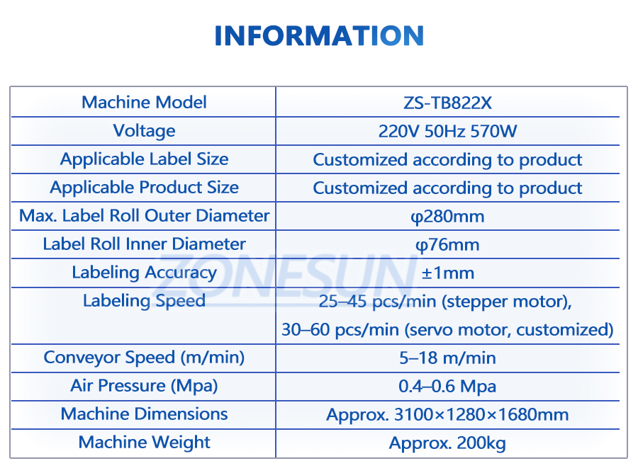 Parameter Of Square Container Wrap Around Labeler
