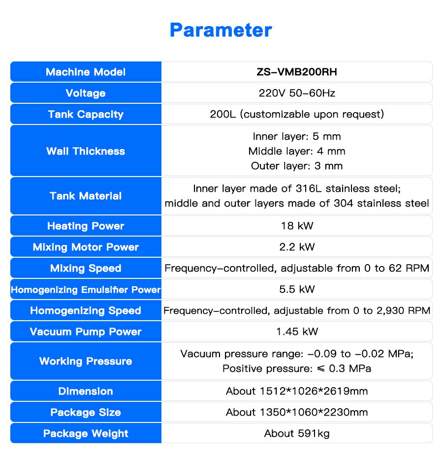Parameter Tangki Pencampur Homogenizer