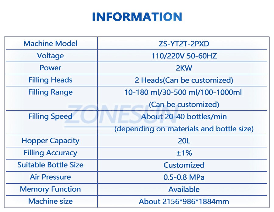 Parameter Of Servo Piston Pump Filling Machine