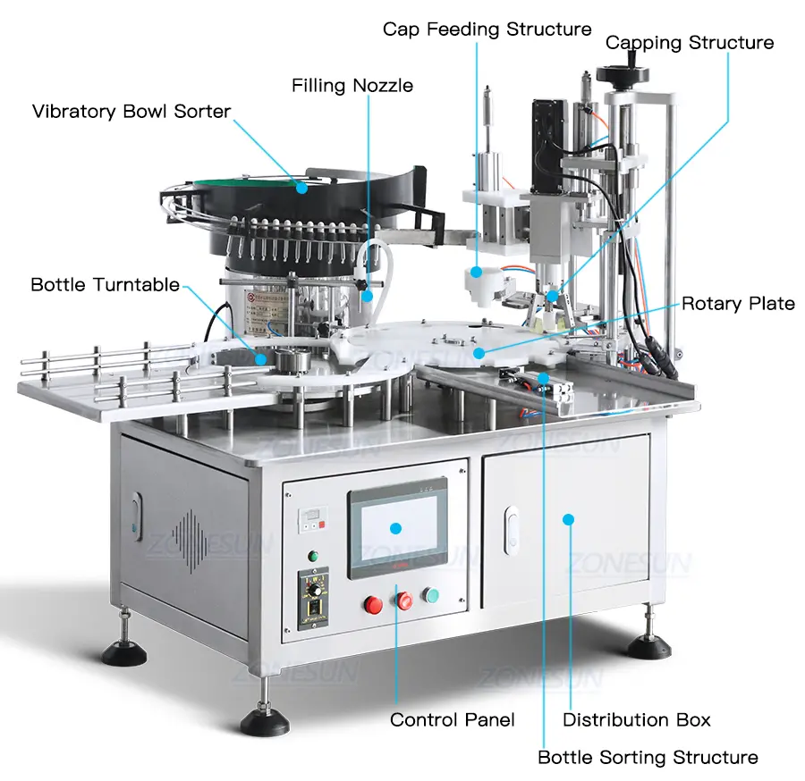 Small Bottle Filling And Capping Machine1