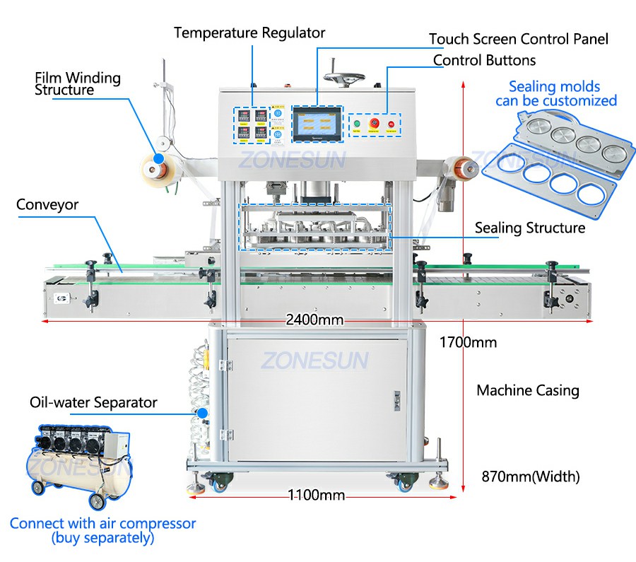 Diagram Of Aluminum Film Sealing Machine