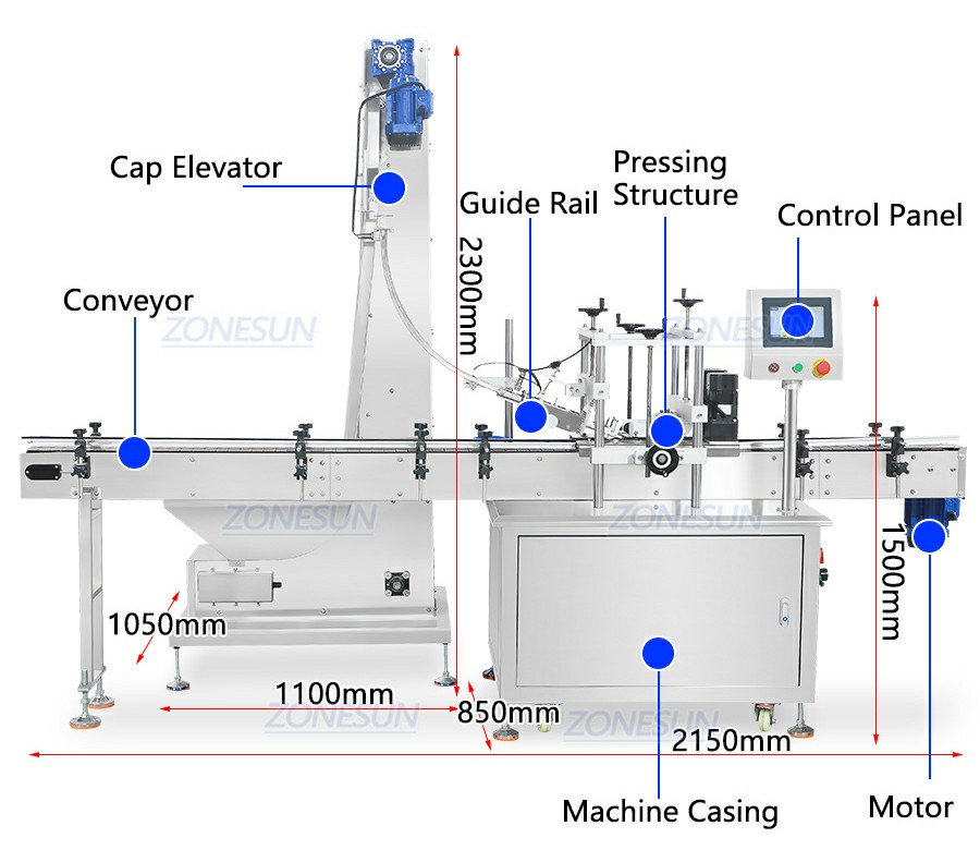Diagram Mesin Pengepres Tutup Ember