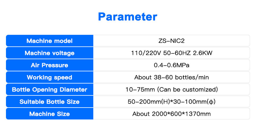 Parameter Rinser Udara Terionisasi