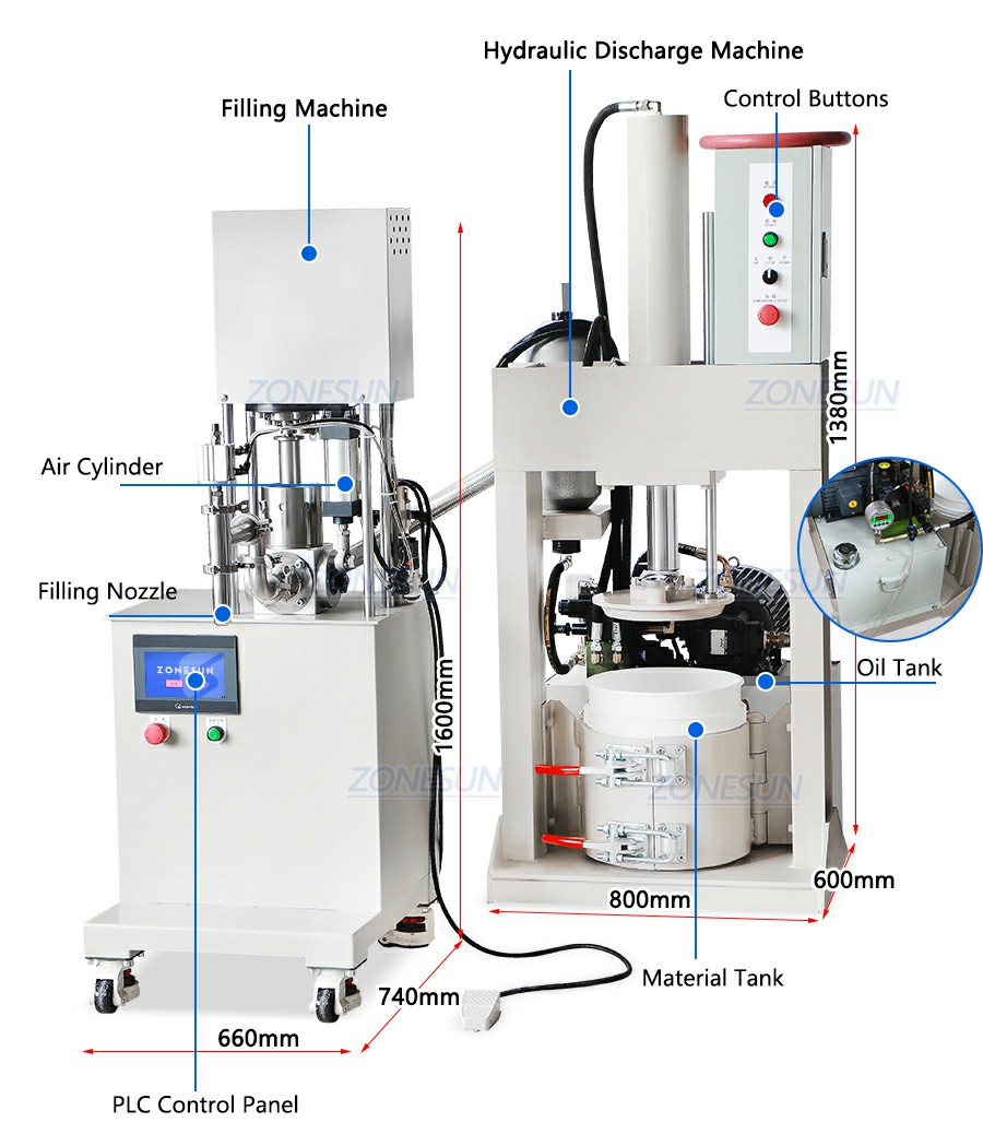 Diagram Of Resin Filling Machine