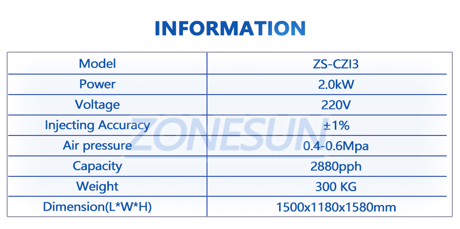 พารามิเตอร์ของเครื่องฉีดครีมอัตโนมัติ