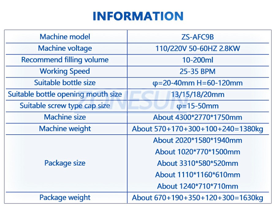 พารามิเตอร์ของเครื่องบรรจุและปิดฝาน้ำหอม