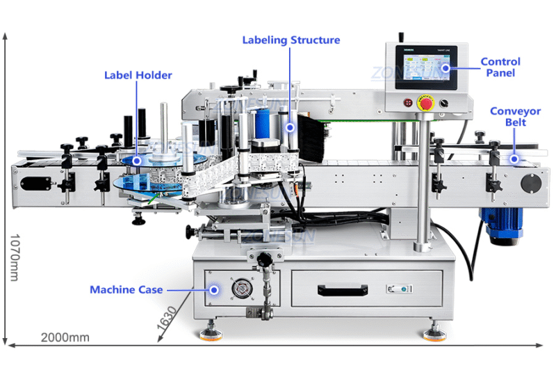 Square Component Labeling Why A Square Bottle Labeling Machine Is Critical For Modern Packaging Lines