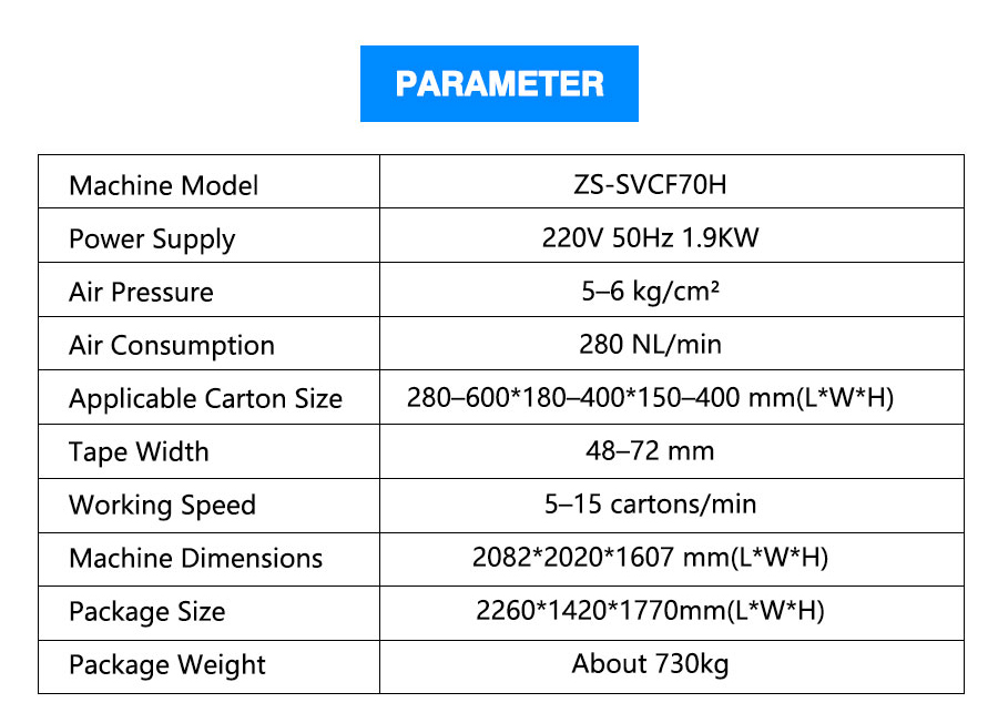 Parameter Of Case Erecting Machine