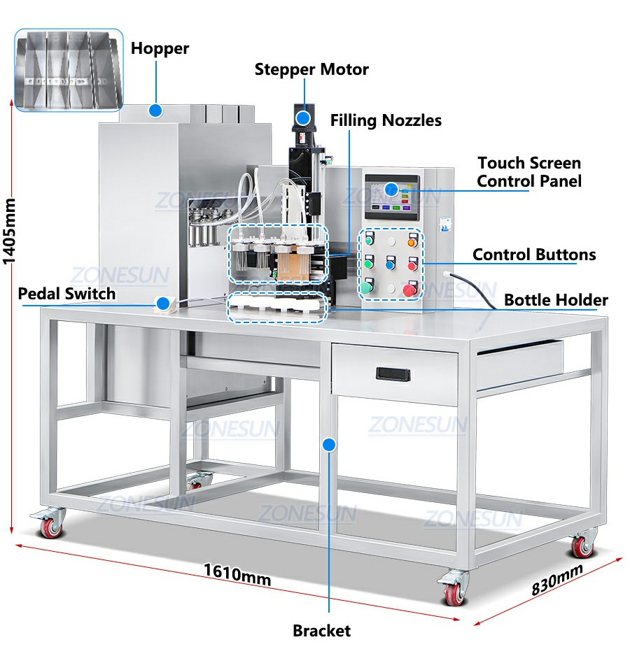 Máquina llenadora de imprimación facial