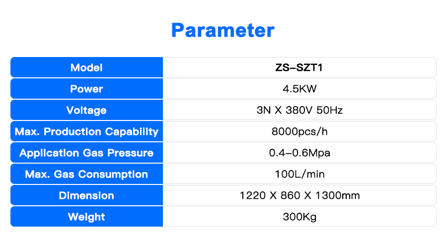 Параметр машины для нанесения соломы для питья