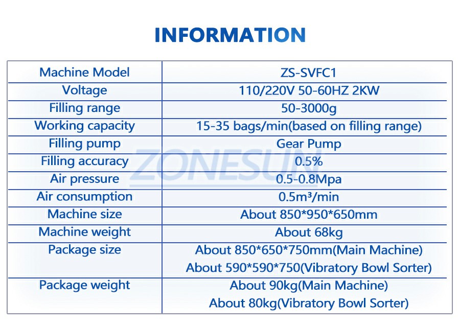 พารามิเตอร์ของเครื่องบรรจุและปิดฝาถุงแบบมีปาก พารามิเตอร์ของเครื่องบรรจุและปิดฝาถุงแบบมีปาก