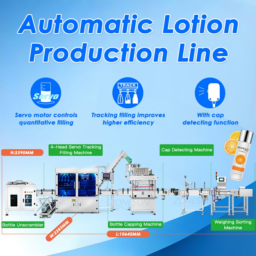 Lini Mesin Filling Lotion Dan Pembersih Tangan Otomatis Lini Mesin Filling Lotion Dan Pembersih Tangan Otomatis