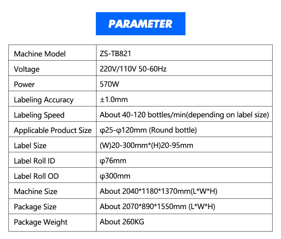 자동 라벨러의 매개변수