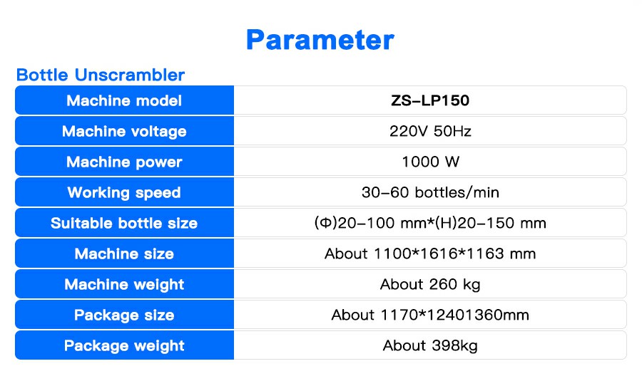 Parameter Orienter Botol Parameter Orienter Botol