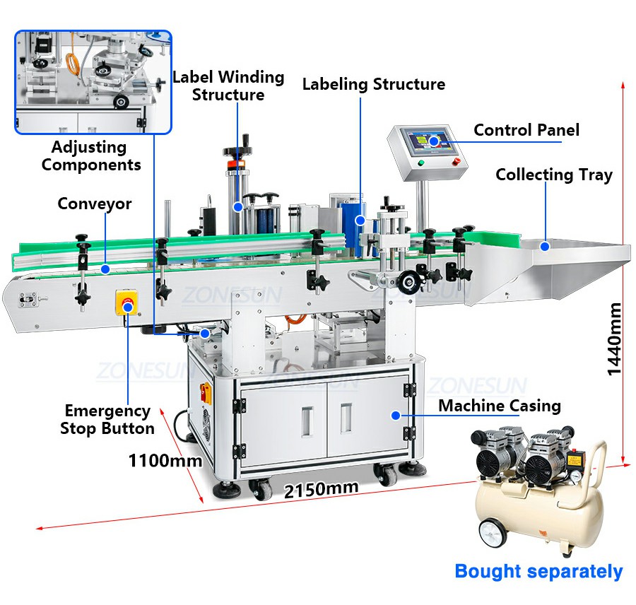 Etiquetadora automática para botellas