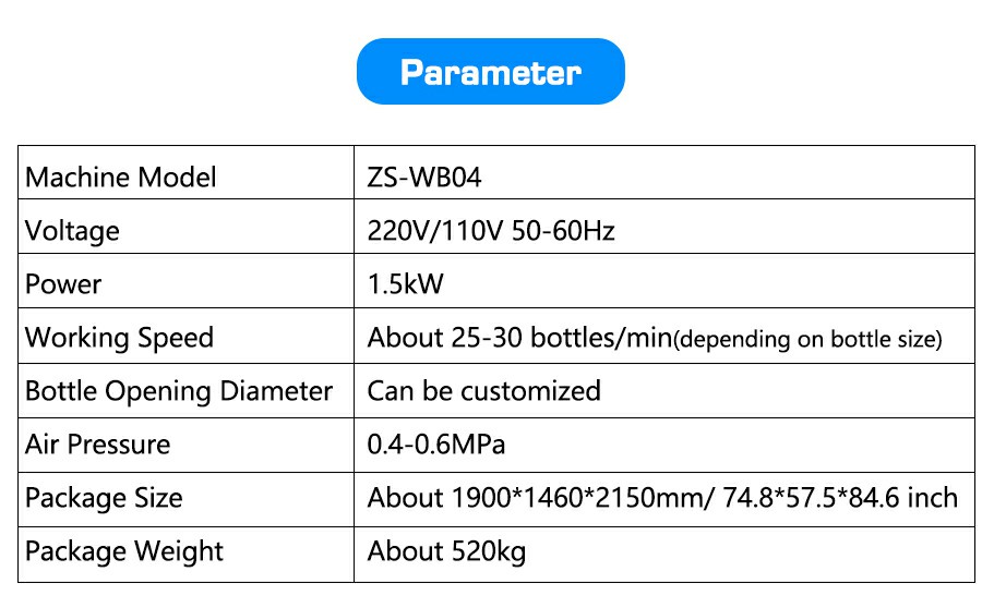 Parameter Of Air Rinser Parameter Of Air Rinser