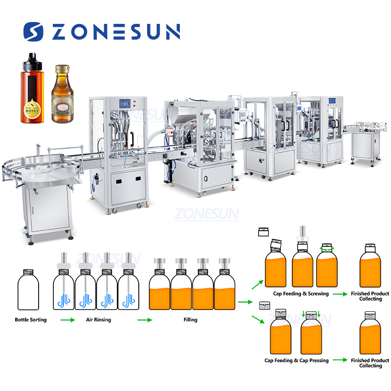 Automatic Electrolyte Drinks Bottle Filling Capping Machine