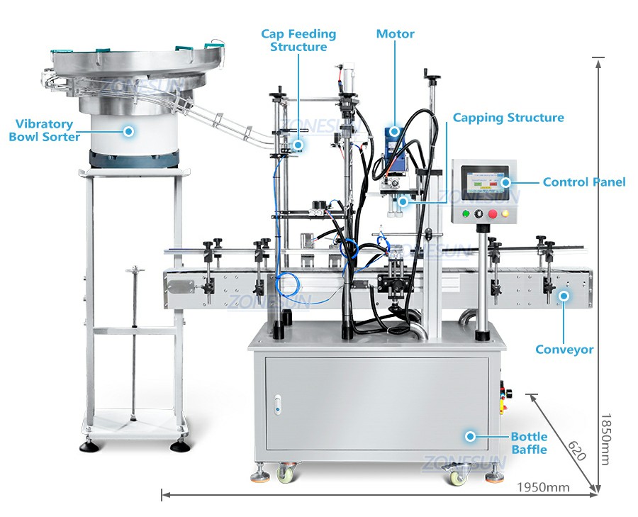 Máquina automática de taponado de botellas de loción