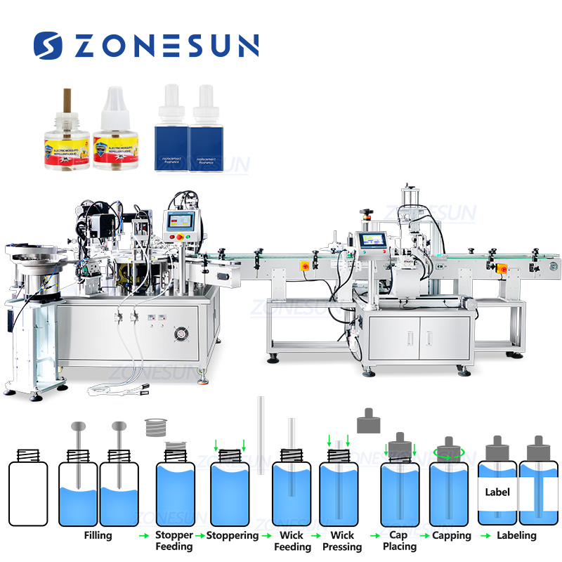 Fragrance Diffuser Refill Filling Capping Labeling Machine