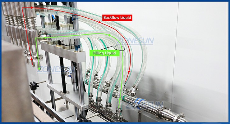Detail Mesin 3 Detail Mesin 3