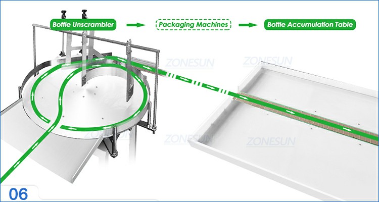 Detail Mesin 6 Detail Mesin 6