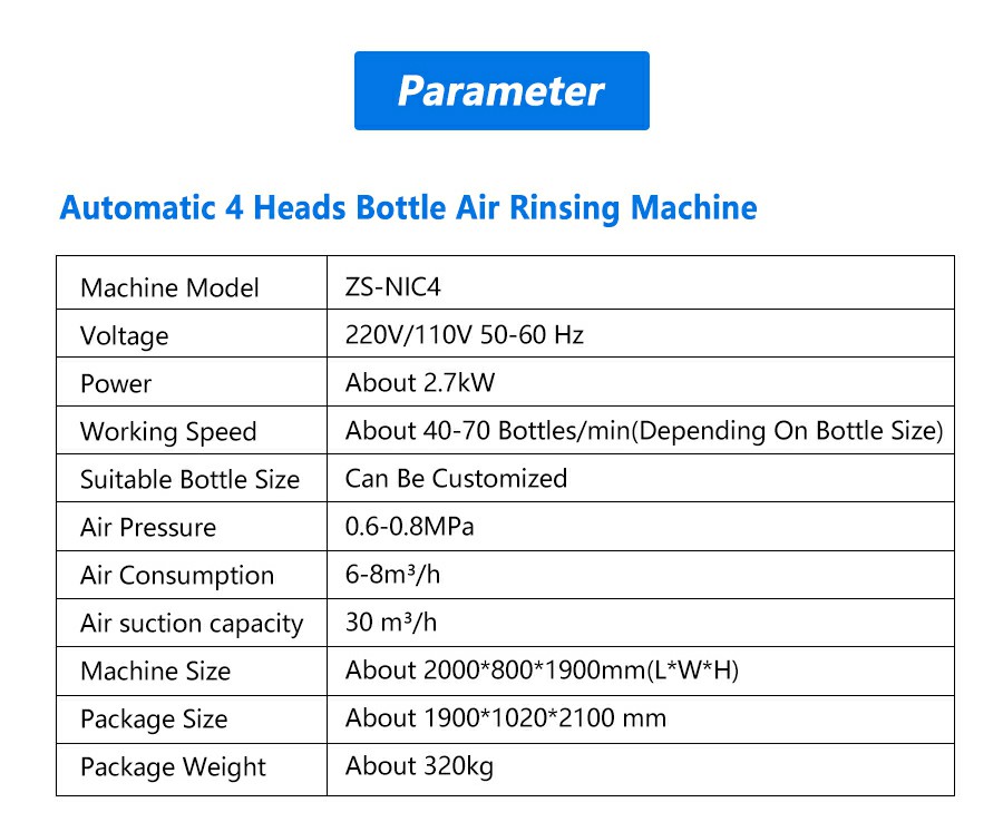 Parameter Of Automatic Ionized Air Rinser Parameter Of Automatic Ionized Air Rinser