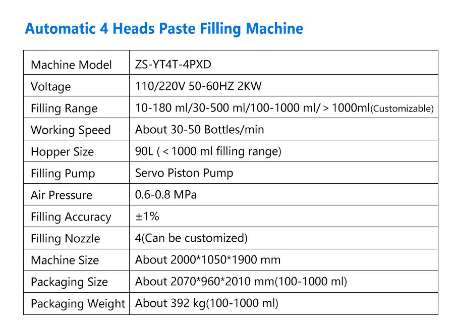 Parameter Of Servo Automatic Filling Machine Parameter Of Servo Automatic Filling Machine