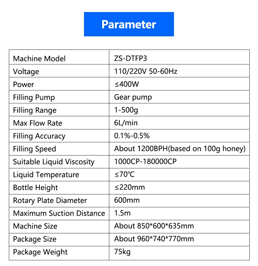 Parameter Of Paste Filling Machine Parameter Of Paste Filling Machine