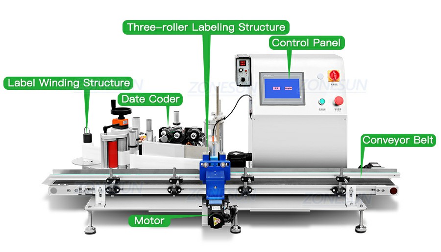 Etiquetadora automática de botellas de mesa Etiquetadora automática de botellas de mesa