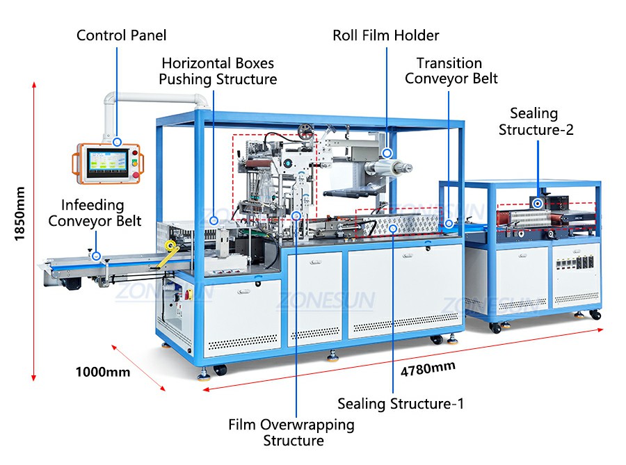 Tea Box Cellophane Wrapping Machine Tea Box Cellophane Wrapping Machine