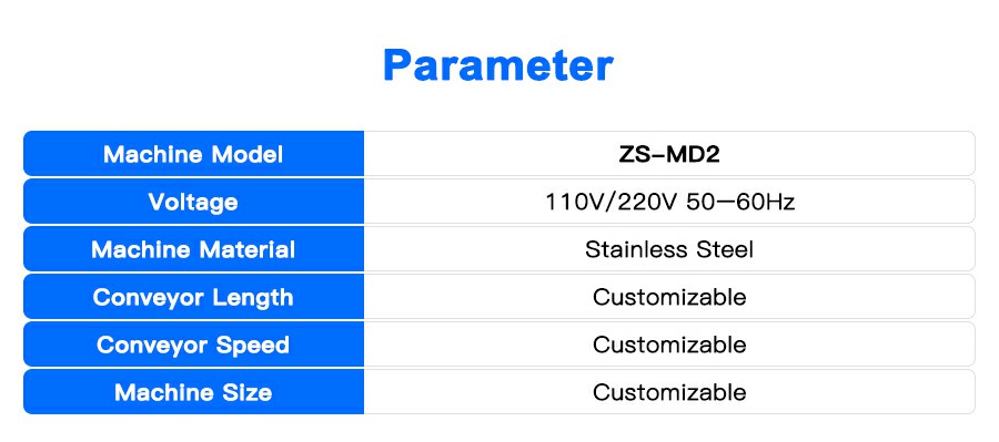 Parameter Of Product Sorting Machine Parameter Of Product Sorting Machine