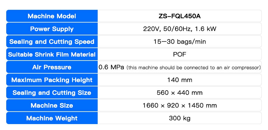 Parameter Of Shrink Film Wrapping Machine Parameter Of Shrink Film Wrapping Machine
