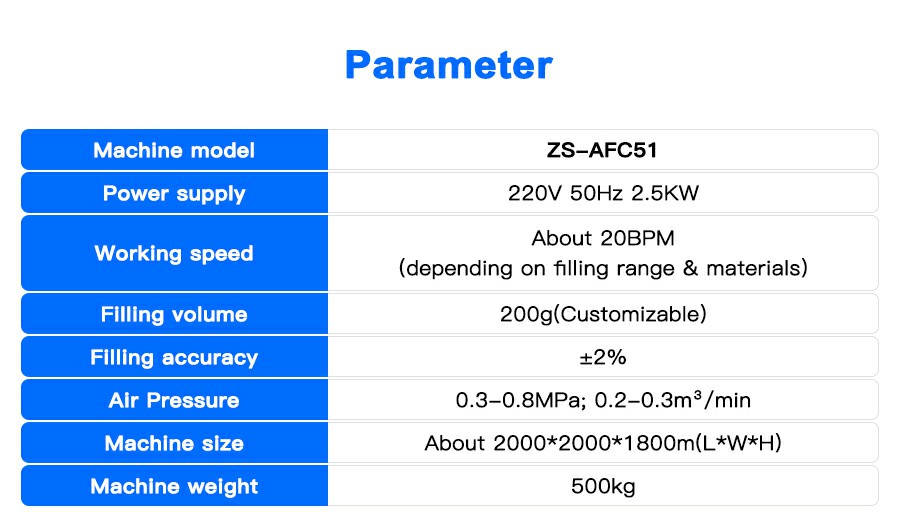 Parameter Of Rotary Powder Bottle Filling Capping Machine Parameter Of Rotary Powder Bottle Filling Capping Machine