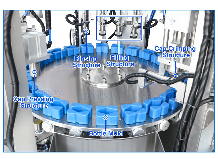 Rotary Perfume Filling Capping System Rotary Perfume Filling Capping System