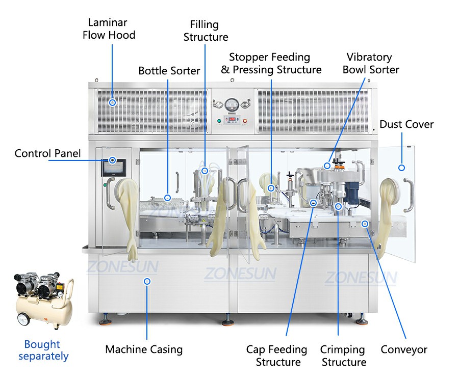 Antibiotic Vial Filling And Capping Machine Antibiotic Vial Filling And Capping Machine
