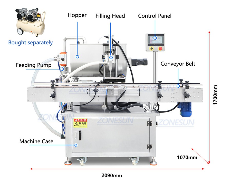 Máquina automática de mezcla y llenado para líquidos viscosos
