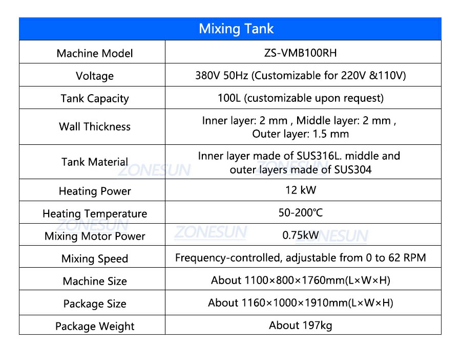 Parameter Of Mixing Tank Parameter Of Mixing Tank