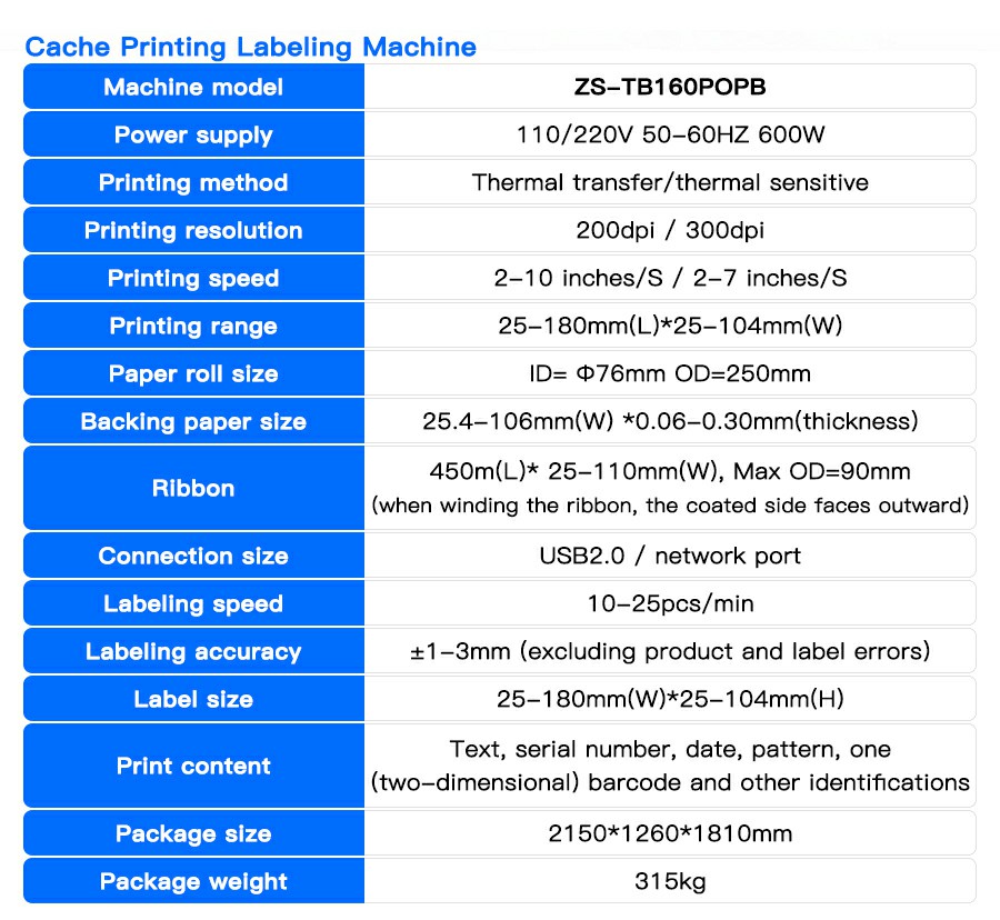 Parameter Of Sachet Labeling Machine Parameter Of Sachet Labeling Machine