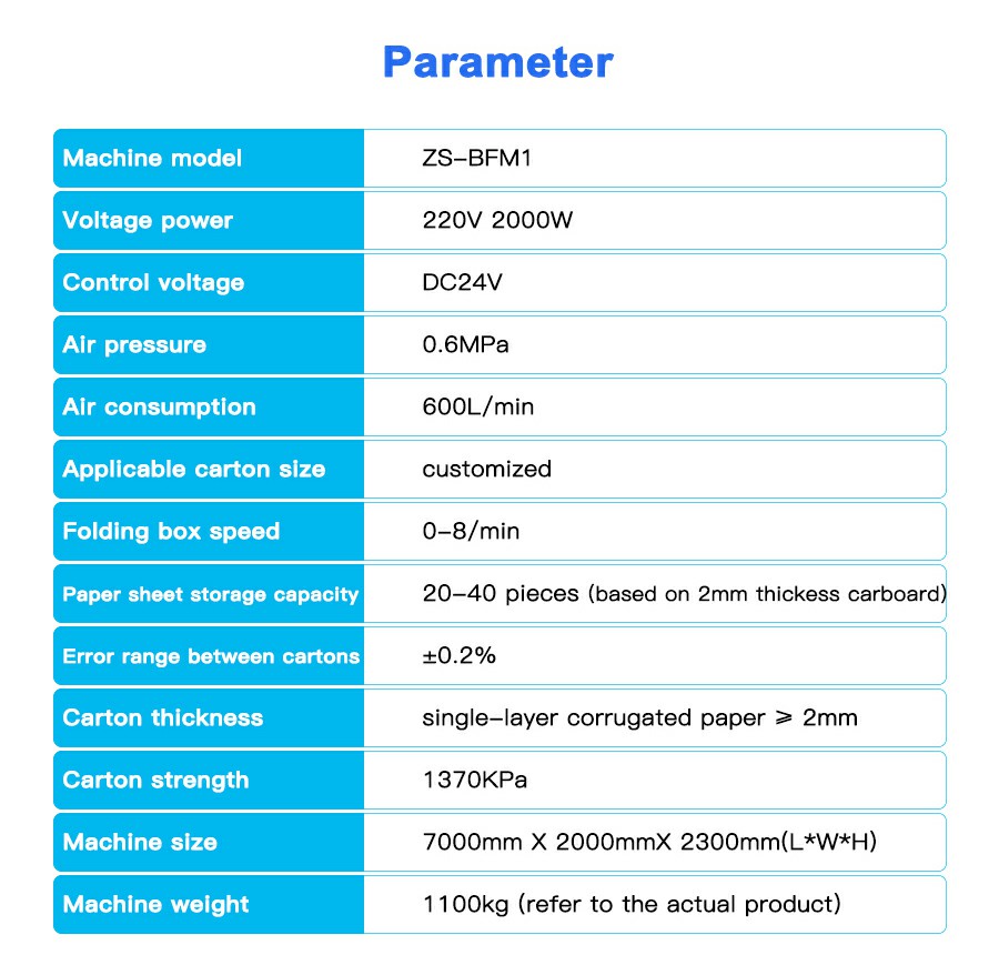 Parameter Of Triangle Tube Box Former And Stapler Parameter Of Triangle Tube Box Former And Stapler