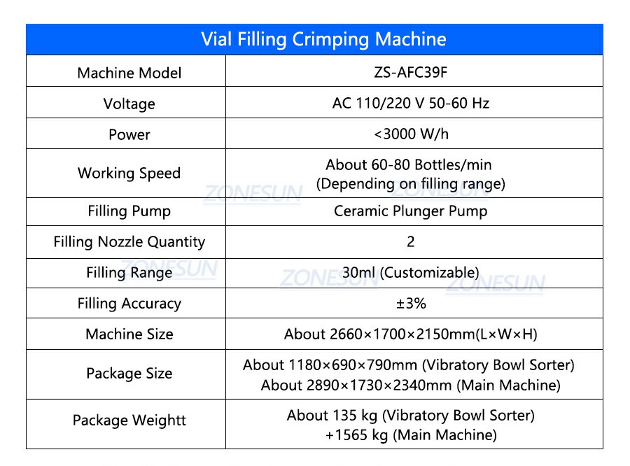 Parameter Of Vial Filling And Capping Machine Parameter Of Vial Filling And Capping Machine