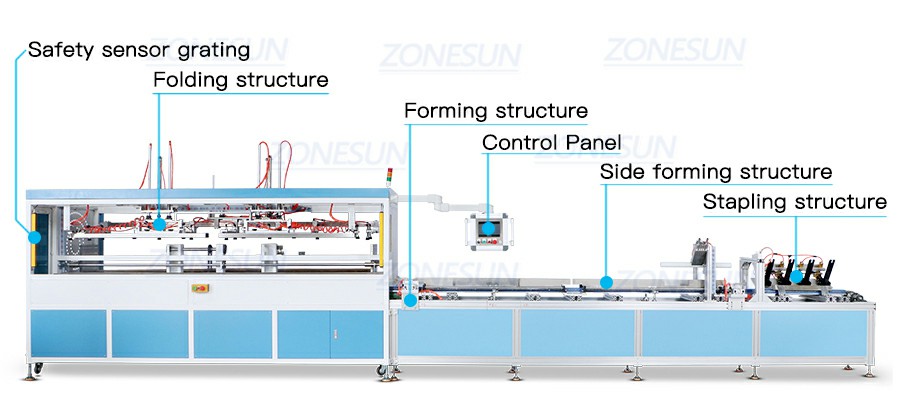 Triangle Tube Box Folding Machine Triangle Tube Box Folding Machine