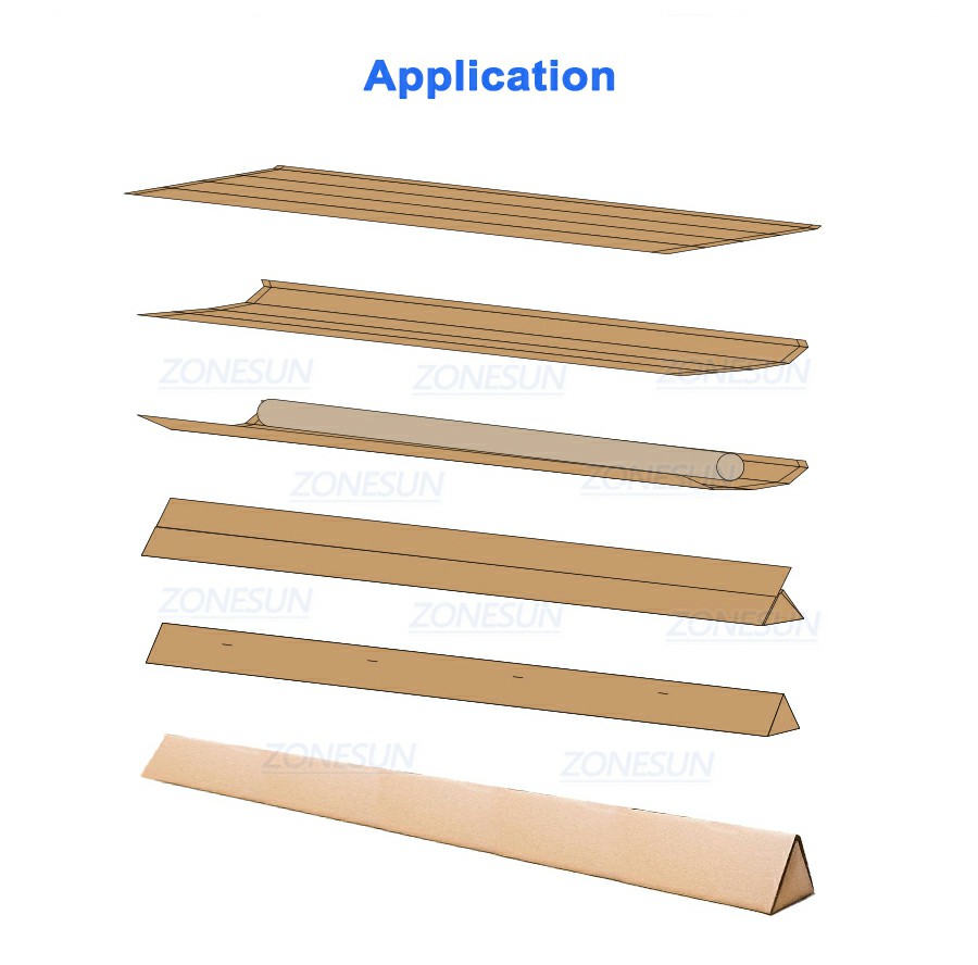 Workflow Of Triangle Tube Box Former And Stapler Workflow Of Triangle Tube Box Former And Stapler