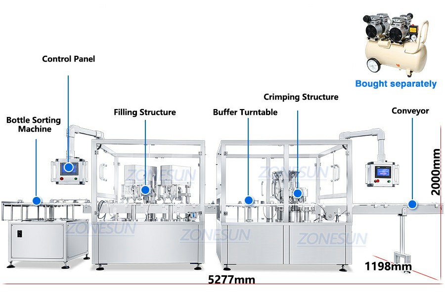Automatic Lyophilized Powder Vial Filling Machine Automatic Lyophilized Powder Vial Filling Machine