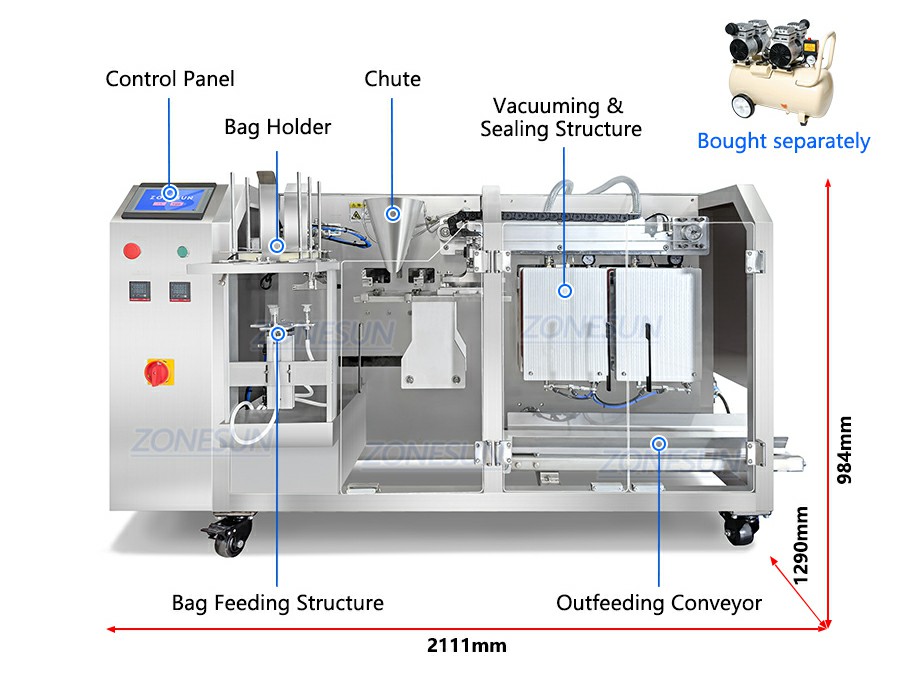 Meat Pouch Vacuum Packaging Machine Meat Pouch Vacuum Packaging Machine