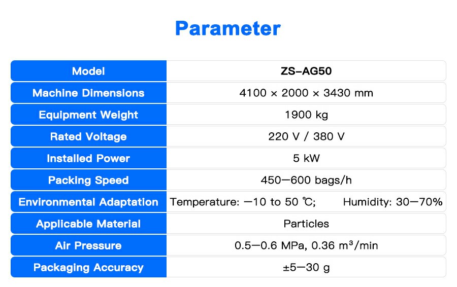 Parameter Of Fertilizer Bag Filling Sealing Machine Parameter Of Fertilizer Bag Filling Sealing Machine